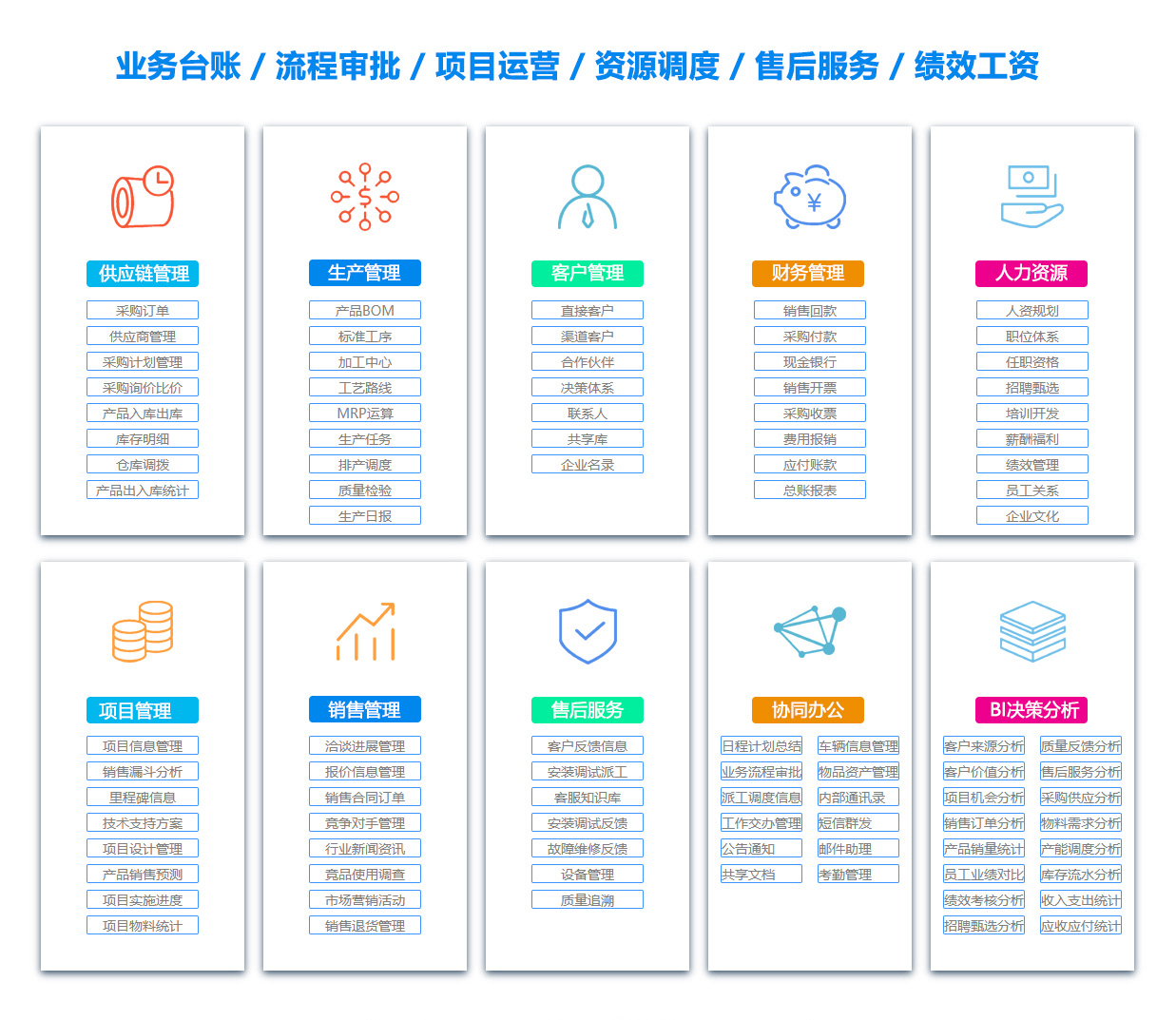 秦皇岛OA办公管理软件